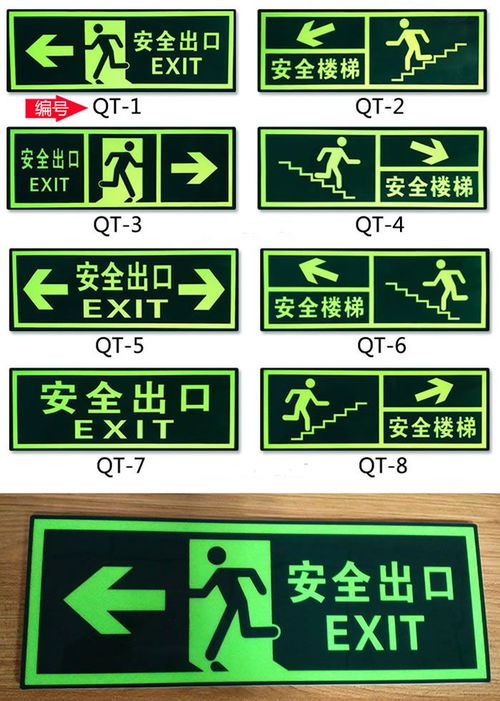 消防安全疏散標(biāo)志牌的重要性與使用